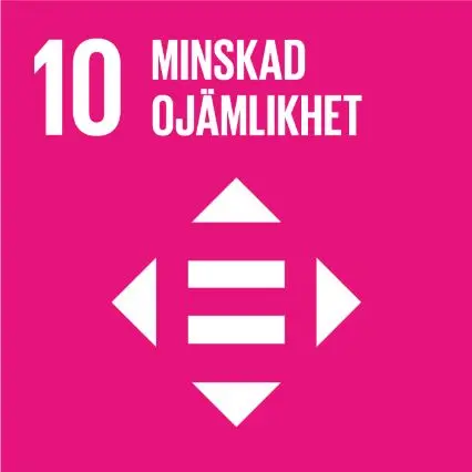 Ikon för FN:s globala mål 10 Minskad ojämlikhet
