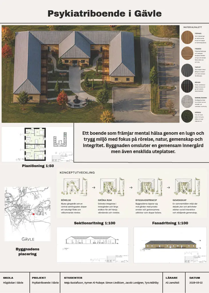 Psykiatri i Gävle. Planritning och fasadritning av ett hus med grönytor. ”Planritning 1:50”.